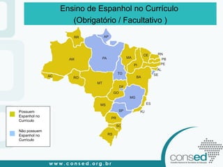 Possuem Espanhol no Currículo  Não possuem Espanhol no Currículo Ensino de Espanhol no Currículo  (Obrigatório / Facultativo ) ‏ 