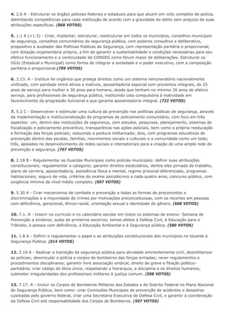 4. 2.6 A - Estruturar os órgãos policiais federais e estaduais para que atuem em ciclo completo de polícia,
delimitando competências para cada instituição de acordo com a gravidade do delito sem prejuízo de suas
atribuições específicas. (868 VOTOS)
5. 1.1 A (+1.3) - Criar, implantar, estruturar, reestruturar em todos os municípios, conselhos municipais
de segurança, conselhos comunitários de segurança pública, com poderes consultivo e deliberativo,
propositivo e avaliador das Políticas Públicas de Segurança, com representação paritária e proporcional,
com dotação orçamentária própria, a fim de garantir a sustentabilidade e condições necessárias para seu
efetivo funcionamento e a continuidade de CONSEG como fórum maior de deliberações. Estruturar os
GGIs (Estadual e Municipal) como forma de integrar a sociedade e o poder executivo, com a composição
paritária e proporcional.(799 VOTOS)
6. 3.13. A - Instituir lei orgânica que proteja direitos como um sistema remuneratório nacionalmente
unificado, com paridade entre ativos e inativos, aposentadoria especial com proventos integrais, de 25
anos de serviço para mulher e 30 anos para homens, desde que tenham no mínimo 20 anos de efetivo
serviço, para profissionais de segurança pública, instituindo cota compulsória à inatividade em
favorecimento da progressão funcional e que garanta aposentadoria integral. (722 VOTOS)
7. 5.2 C - Desenvolver e estimular uma cultura da prevenção nas políticas públicas de segurança, através
da implementação e institucionalização de programas de policiamento comunitário, com foco em três
aspectos: um, dentro das instituições de segurança, com estudos, pesquisas, planejamento, sistemas de
fiscalização e policiamento preventivo, transparência nas ações policiais, bem como a própria reeducação
e formação das forças policiais; reduzindo a postura militarizada; dois, com programas educativos de
prevenção dentro das escolas, famílias, movimentos sociais e culturais e a comunidade como um todo;
três, apoiados no desenvolvimento de redes sociais e intersetoriais para a criação de uma ampla rede de
prevenção e segurança. (707 VOTOS)
8. 2.18 B - Regulamentar as Guardas Municipais como polícias municipais: definir suas atribuições
constitucionais; regulamentar a categoria; garantir direitos estatutários, dentre eles jornada de trabalho,
plano de carreira, aposentadoria, assistência física e mental, regime prisional diferenciado, programas
habitacionais, seguro de vida, critérios do exame psicotécnico a cada quatro anos, concurso público, com
exigência mínima de nível médio completo. (697 VOTOS)
9. 5.30 A - Criar mecanismos de combate e prevenção a todas as formas de preconceitos e
discriminações e a impunidade de crimes por motivações preconceituosas, com os recortes em pessoas
com deficiência, geracional, étnico-racial, orientação sexual e identidade de gênero. (668 VOTOS)
10. 7.1. A - Inserir no currículo e no calendário escolar em todos os sistemas de ensino: Semana de
Prevenção a sinistros; aulas de primeiros socorros; temas afetos à Defesa Civil, à Educação para o
Trânsito, à pessoa com deficiência, à Educação Ambiental e à Segurança pública. (580 VOTOS)
11. 1.8 A - Definir e regulamentar o papel e as atribuições constitucionais dos municípios no tocante à
Segurança Pública. (514 VOTOS)
12. 2.19 A - Realizar a transição da segurança pública para atividade eminentemente civil; desmilitarizar
as polícias; desvincular a polícia e corpos de bombeiros das forças armadas; rever regulamentos e
procedimentos disciplinares; garantir livre associação sindical, direito de greve e filiação político-
partidária; criar código de ética único, respeitando a hierarquia, a disciplina e os direitos humanos;
submeter irregularidades dos profissionais militares à justiça comum. (508 VOTOS)
13. 7.17. A - Incluir os Corpos de Bombeiros Militares dos Estados e do Distrito Federal no Plano Nacional
de Segurança Pública, bem como: criar Comissões Municipais de prevenção de acidentes e desastres
custeadas pelo governo federal, criar uma Secretaria Executiva de Defesa Civil, e garantir a coordenação
da Defesa Civil sob responsabilidade dos Corpos de Bombeiros. (507 VOTOS)
 