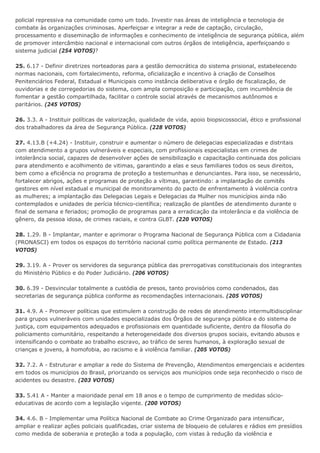 policial repressiva na comunidade como um todo. Investir nas áreas de inteligência e tecnologia de
combate às organizações criminosas. Aperfeiçoar e integrar a rede de captação, circulação,
processamento e disseminação de informações e conhecimento de inteligência de segurança pública, além
de promover intercâmbio nacional e internacional com outros órgãos de inteligência, aperfeiçoando o
sistema judicial (254 VOTOS)?
25. 6.17 - Definir diretrizes norteadoras para a gestão democrática do sistema prisional, estabelecendo
normas nacionais, com fortalecimento, reforma, oficialização e incentivo à criação de Conselhos
Penitenciários Federal, Estadual e Municipais como instância deliberativa e órgão de fiscalização, de
ouvidorias e de corregedorias do sistema, com ampla composição e participação, com incumbência de
fomentar a gestão compartilhada, facilitar o controle social através de mecanismos autônomos e
paritários. (245 VOTOS)
26. 3.3. A - Instituir políticas de valorização, qualidade de vida, apoio biopsicossocial, ético e profissional
dos trabalhadores da área de Segurança Pública. (228 VOTOS)
27. 4.13.B (+4.24) - Instituir, construir e aumentar o número de delegacias especializadas e distritais
com atendimento a grupos vulneráveis e especiais, com profissionais especialistas em crimes de
intolerância social, capazes de desenvolver ações de sensibilização e capacitação continuada dos policiais
para atendimento e acolhimento de vitimas, garantindo a elas e seus familiares todos os seus direitos,
bem como a eficiência no programa de proteção a testemunhas e denunciantes. Para isso, se necessário,
fortalecer abrigos, ações e programas de proteção a vítimas, garantindo: a implantação de comitês
gestores em nível estadual e municipal de monitoramento do pacto de enfrentamento à violência contra
as mulheres; a implantação das Delegacias Legais e Delegacias da Mulher nos municípios ainda não
contemplados e unidades de perícia técnico-científica; realização de plantões de atendimento durante o
final de semana e feriados; promoção de programas para a erradicação da intolerância e da violência de
gênero, da pessoa idosa, de crimes raciais, e contra GLBT. (220 VOTOS)
28. 1.29. B - Implantar, manter e aprimorar o Programa Nacional de Segurança Pública com a Cidadania
(PRONASCI) em todos os espaços do território nacional como política permanente de Estado. (213
VOTOS)
29. 3.19. A - Prover os servidores da segurança pública das prerrogativas constitucionais dos integrantes
do Ministério Público e do Poder Judiciário. (206 VOTOS)
30. 6.39 - Desvincular totalmente a custódia de presos, tanto provisórios como condenados, das
secretarias de segurança pública conforme as recomendações internacionais. (205 VOTOS)
31. 4.9. A - Promover políticas que estimulem a construção de redes de atendimento intermultidisciplinar
para grupos vulneráveis com unidades especializadas dos Órgãos de segurança pública e do sistema de
justiça, com equipamentos adequados e profissionais em quantidade suficiente, dentro da filosofia do
policiamento comunitário, respeitando a heterogeneidade dos diversos grupos sociais, evitando abusos e
intensificando o combate ao trabalho escravo, ao tráfico de seres humanos, à exploração sexual de
crianças e jovens, à homofobia, ao racismo e à violência familiar. (205 VOTOS)
32. 7.2. A - Estruturar e ampliar a rede do Sistema de Prevenção, Atendimentos emergenciais e acidentes
em todos os municípios do Brasil, priorizando os serviços aos municípios onde seja reconhecido o risco de
acidentes ou desastre. (203 VOTOS)
33. 5.41 A - Manter a maioridade penal em 18 anos e o tempo de cumprimento de medidas sócio-
educativas de acordo com a legislação vigente. (200 VOTOS)
34. 4.6. B - Implementar uma Política Nacional de Combate ao Crime Organizado para intensificar,
ampliar e realizar ações policiais qualificadas, criar sistema de bloqueio de celulares e rádios em presídios
como medida de soberania e proteção a toda a população, com vistas à redução da violência e
 