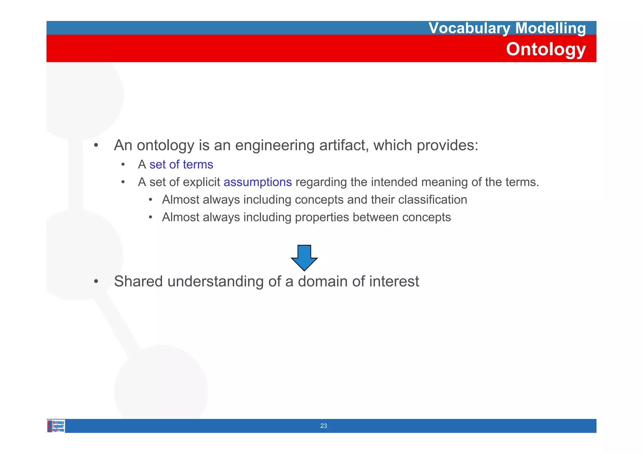 Vocabulary Modelling
                                                                            Ontology




•   An ontology is an engineering artifact, which provides:
     •   A set of terms
     •   A set of explicit assumptions regarding the intended meaning of the terms.
           • Almost always including concepts and their classification
           • Almost always including properties between concepts




•   Shared understanding of a domain of interest
            nderstanding




                                          23
 