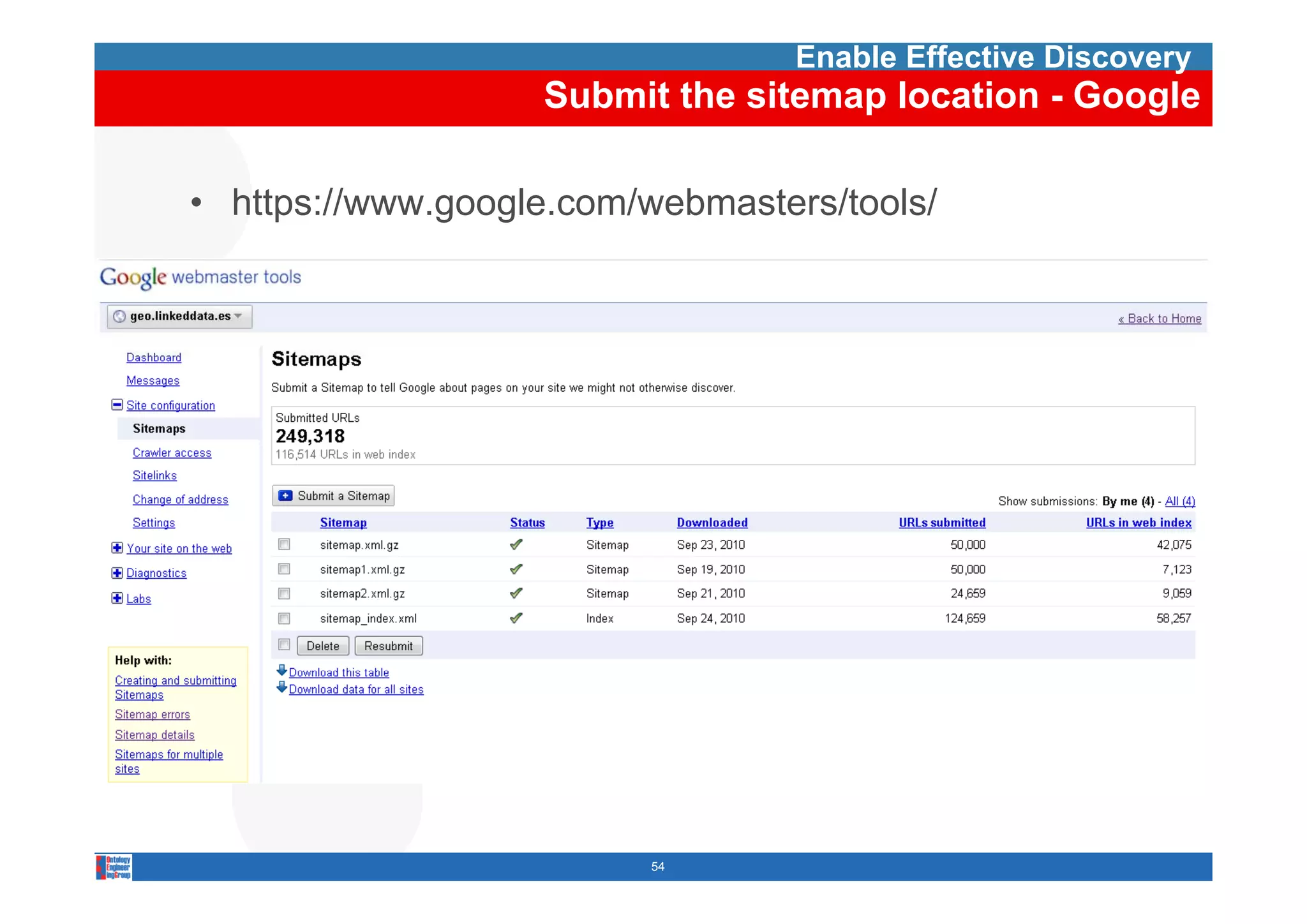 Enable Effective Discovery
                   Submit the sitemap location - Google

• https://www.google.com/webmasters/tools/




                         54
 