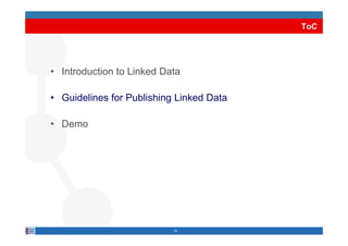 ToC




• Introduction to Linked Data

• G id li
  Guidelines f P bli hi Li k d D t
             for Publishing Linked Data

• Demo




                           14
 