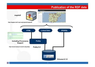 Publication of the RDF data

          map4rdf



                                      map4rdf
http://oegdev.dia.fi.upm.es/projects/map4rdf/




                                HTML                    Linked Data            SPARQL




      Including Provenance                      Pubby
             Support

 http://www4.wiwiss.fu-berlin.de/pubby/   Pubby 0.3




                                                                          Virtuoso 6.1.0

                                                               41
 