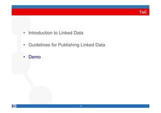 ToC




• Introduction to Linked Data

• G id li
  Guidelines f P bli hi Li k d D t
             for Publishing Linked Data

• Demo




                           55
 