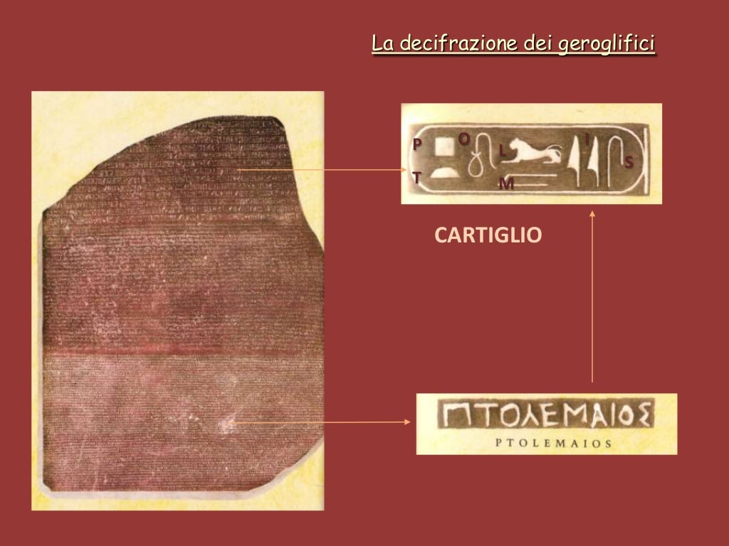 SCRITTURA EGIZIA SCRITTURA EGIZIA