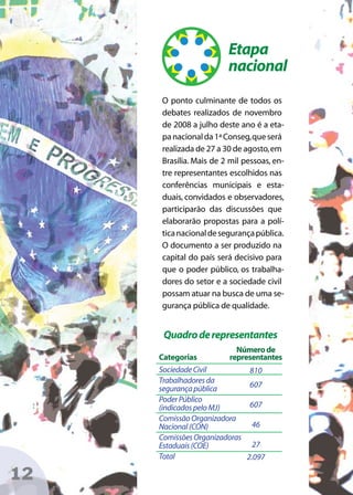 Conseg Saiba Como Participar