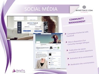 SOCIAL MÉDIA
                           Y
                  COMMUNIT
                          ENT
                  MANAGEM


                           d’achat d  e trafic
               	  Campagne
                Facebook

                               osition d’un
                	  Mise à disp         bilingue
                 Comun   ity manager


                                de statuts
                 	  Publication             portuns
                  quotidiens  et statuts op


                               de la co mmunauté
                  	  Animation

                                n des com  mentaires
                   	  Modératio
 