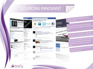 SOURCING INNOVANT
                                            lisée   dans le
                                pany spécia
                    Digital Com
                               t 2.0.
                    recrutemen
                                                           ui
                                             ers avertis q
                    Des comm   unity manag         e de la perle
                                 eb  à la recherch
                    scrutent le w
                    rare.

                                                     x méthodes
                                      e ntreprise au          lisées
                      La première                 ment digita
                      de recrute   ment totale
                                                            comme
                                               aux sociaux
                       Nos ou  tils : les rése            encore
                                            k, Viadeo ou
                       Twit ter, Faceboo           accrue sur la
                       LinkedIn    et une veille
                        toile.
                                                                 e
                                                   rte de plus d
                         Une com     munauté fo
                                          nnes
                          30000 perso
 