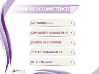 DOMAINE DE COMPÉTENCES

      MÉTHODOLOGIE          


      COMMUNITY MANAGEMENT 


      ÉDITION DE CONTENUS   


      TRAFFIC MANAGEMENT    


      RÉFÉRENCEMENT         
 