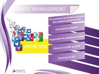 TRAFIC MANAGEMENT
                                             sant
                          t sur le plus puis
               Être présen            herche
                  des mo teurs de rec

                                  visibilité
                     Accroître la

                                     e vis        ites
                         le nombre d
               Augmenter

  VOTRE SITE      Ob tenir un tra
                                  fic q ualifié



                                       ROI
                       Optimiser le
 