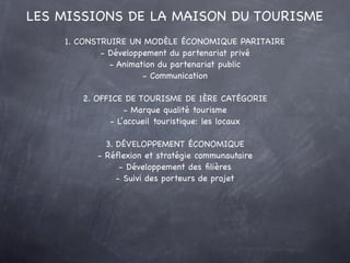RÉPARTITION
COLLECTIVITÉS - MAISON DU TOURISME
 