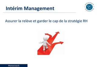 Intérim Management <ul><li>Assurer la relève et garder le cap de la stratégie RH </li></ul>