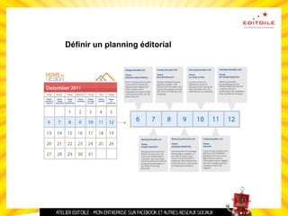 Définir un planning éditorial
 