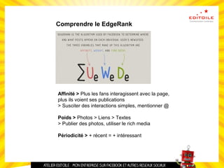Comprendre le EdgeRank
Affinité > Plus les fans interagissent avec la page,
plus ils voient ses publications
> Susciter des interactions simples, mentionner @
Poids > Photos > Liens > Textes
> Publier des photos, utiliser le rich media
Périodicité > + récent = + intéressant
 