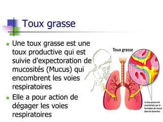 Toux grasse
 Une toux grasse est une
toux productive qui est
suivie d'expectoration de
mucosités (Mucus) qui
encombrent les voies
respiratoires
 Elle a pour action de
dégager les voies
respiratoires
 