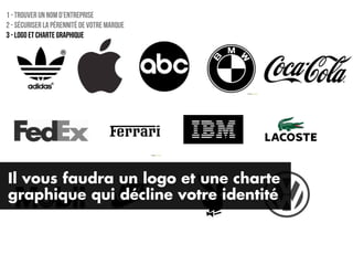 1 - trouver un nom d’entreprise
2 - sécuriser la pérennité de votre marque
3 - Logo et Charte graphique




Il vous faudra un logo et une charte
graphique qui décline votre identité
 