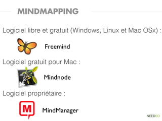 MINDMAPPING

Logiciel libre et gratuit (Windows, Linux et Mac OSx) :

               Freemind

Logiciel gratuit pour Mac :

               Mindnode

Logiciel propriétaire :

              MindManager
 