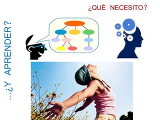 …¿Y APRENDER?   ¿QUÉ NECESITO?
 