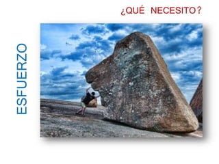 ¿QUÉ NECESITO?
ESFUERZO
 