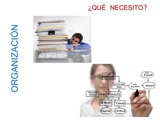 ¿QUÉ NECESITO?
ORGANIZACIÓN
 