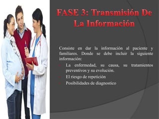 Consiste en dar la información al paciente y
familiares. Donde se debe incluir la siguiente
información:
• La enfermedad, su causa, su tratamientos
preventivos y su evolución.
• El riesgo de repetición
• Posibilidades de diagnostico
 