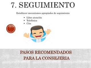 PASOS RECOMENDADOS
PARA LA CONSEJERIA
.
Establecer mecanismos apropiados de seguimiento
 Libre atención
 Telefónica
 Cita
 