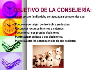 OBJETIVO DE LA CONSEJERÍA:
• La persona o familia debe ser ayudada a comprender que:

- Puede ejercer algún control sobre su destino
- Reconocer recursos internos y externos.
- Puede tomar sus propias decisiones
- Puede actuar en base a sus decisiones.
- Puede evaluar las consecuencias de sus acciones
 