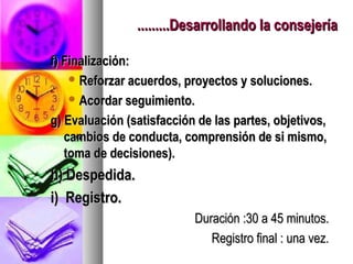 .........Desarrollando la consejería

f) Finalización:
     Reforzar acuerdos, proyectos y soluciones.

     Acordar seguimiento.

g) Evaluación (satisfacción de las partes, objetivos,
   cambios de conducta, comprensión de si mismo,
   toma de decisiones).
h) Despedida.
i) Registro.
                           Duración :30 a 45 minutos.
                              Registro final : una vez.
 