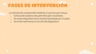 FASES DE INTERVENCIÓN
La intervenciónse desarrolla medianteun procesoque incluye:
1. Solicitudde asistenciade partedelsujeto necesitado.
2. Se realizadiagnóstico de la situaciónplanteada por el sujeto.
3. Se emitetratamiento en funcióndel diagnóstico.
 