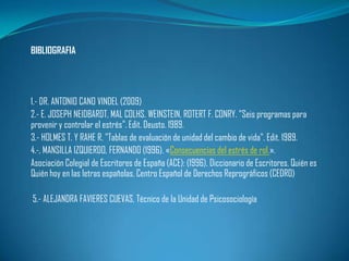 BIBLIOGRAFIA
1.- DR. ANTONIO CANO VINDEL (2009)
2.- E. JOSEPH NEIDBARDT, MAL COLHS. WEINSTEIN, ROTERT F. CONRY. "Seis programas para
provenir y controlar el estrés". Edit. Deusto. 1989.
3.- HOLMES T. Y RAHE R. "Tablas de evaluación de unidad del cambio de vida". Edit. 1989.
4.-, MANSILLA IZQUIERDO, FERNANDO (1996). «Consecuencias del estrés de rol.».
Asociación Colegial de Escritores de España (ACE): (1996). Diccionario de Escritores. Quién es
Quién hoy en las letras españolas. Centro Español de Derechos Reprográficos (CEDRO)
5.- ALEJANDRA FAVIERES CUEVAS, Técnico de la Unidad de Psicosociología
 