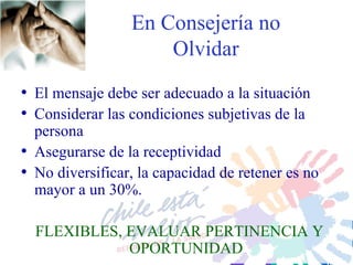 En Consejería no Olvidar El mensaje debe ser adecuado a la situación Considerar las condiciones subjetivas de la persona Asegurarse de la receptividad  No diversificar, la capacidad de retener es  no mayor a un  30%.  FLEXIBLES, EVALUAR PERTINENCIA Y OPORTUNIDAD 