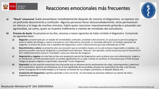 Reacciones emocionales más frecuentes
a) “Shock” emocional: Suele presentarse inmediatamente después de conocer el diagnostico, se expresa con
un profundo desconcierto y confusión. Algunas personas lloran desconsoladamente, otras permanecen
en silencio a lo largo de muchos minutos, habrá quien reaccione impulsivamente gritando o actuando con
agresividad, así como, quien se muestre indiferente e intente de inmediato del consultorio.
b) Proceso de duelo: Se presenta en los días, semanas o meses siguientes de haber recibido el diagnostico. Comprende
las siguientes fases:
a) Negación: caracterizada por un estado de incredulidad, confusión, ansiedad o desconcierto. Es usual que la persona ponga en
duda la validez del dialogo y realice la prueba en otro laboratorio, buscando un resultado diferente. Es también expresión de
negación, la actitud de quien vive o espaldas del diagnostico, como si desconociera que esta infectado por el VIH.
b) Resentimiento y colera: se presenta ante una situación que se considera injusta, en la cual se busca responsable y culpabas. Las
personas pueden reaccionar dirigiendo su hostilidad hacia distintos “blancos”, por ejemplo, contra la persona que le transmitió el
VIH, indiferentemente contra la “sociedad”, como una reacción de venganza.
c) Negociación y regateo: en esta fase ya hay una aceptación parcial del diagnostico, pero se busca una cura sobrenatural, mágica y
en retribución, la PVVS promete hacer un cambio significativo en su vida u ofrece un sacrificio. Es frecuente que la PVVS busque
refugio en grupos religioso o espirituales, buscando “curas milagrosas”.
d) Depresión: es una reacción emocional muy frecuente que se alimenta de los sentimientos de culpa, autorreproches y deterioro
de la autoestima. Aparece al enfrentarse con el real significado de las perdidas actuales (su expectativa de vida, y las futuras,
temor al progreso de la enfermedad y a la muerte, al rechazo de sus amigos y familiares, al despido laboral, etc.
e) Aceptación del diagnostico: significa aprender a vivir con el Dx. En esta etapa las personas elaboran sus planes de vida y
esquema de valores.
https://www.crolimacallao.org.pe/documentos/normas/CONSEJERIA%20ITS%20VIH%20Y%20SIDA.pdf
Resolución Ministerial N° 264-2009/MINSA
 