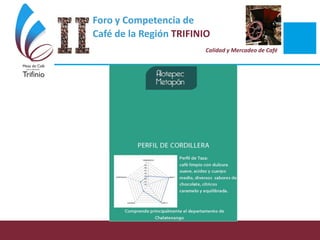 Foro y Competencia de
Café de la Región TRIFINIO
Calidad y Mercadeo de Café
 