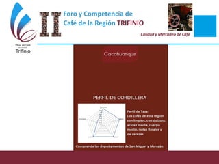 Foro y Competencia de
Café de la Región TRIFINIO
Calidad y Mercadeo de Café
 