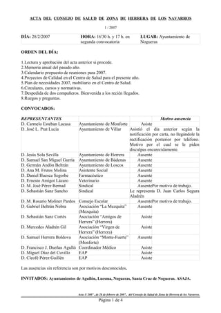 ACTA DEL CONSEJO DE SALUD DE ZONA DE HERRERA DE LOS NAVARROS

                                                    1 / 2007

DÍA: 28/2/2007                   HORA: 16'30 h. y 17 h. en                       LUGAR: Ayuntamiento de
                                 segunda convocatoria                            Nogueras

ORDEN DEL DÍA:

1.Lectura y aprobación del acta anterior si procede.
2.Memoria anual del pasado año.
3.Calendario propuesto de reuniones para 2007.
4.Proyectos de Calidad en el Centro de Salud para el presente año.
5.Plan de necesidades 2007, mobiliario en el Centro de Salud.
6.Circulares, cursos y normativas.
7.Despedida de dos compañeros. Bienvenida a los recién llegados.
8.Ruegos y preguntas.

CONVOCADOS:

REPRESENTANTES                                                                                   Motivo ausencia
D. Carmelo Esteban Lacasa     Ayuntamiento de Monforte         Asiste
D. José L. Prat Lucia         Ayuntamiento de Villar    Asistió el día anterior según la
                                                        notificación por carta, no llegándole la
                                                        rectificación posterior por teléfono.
                                                        Motivo por el cual se le piden
                                                        disculpas encarecidamente.
D. Jesús Sola Sevilla         Ayuntamiento de Herrera        Ausente
D. Samuel San Miguel Gurría Ayuntamiento de Bádenas          Ausente
D. Germán Andón Beltrán       Ayuntamiento de Loscos         Ausente
D. Ana M. Frutos Molina       Asistente Social               Ausente
D. Daniel Huesca Segorbe      Farmacéutico                   Ausente
D. Ernesto Amigot Lázaro      Veterinario                    Ausente
D. M. José Pérez Bernad       Sindical                       AusentePor motivo de trabajo.
D. Sebastián Sanz Sancho      Sindical                  Le representa D. Juan Carlos Segura
                                                        Aladrén
D. M. Rosario Moliner Pardos Consejo Escolar                 AusentePor motivo de trabajo.
D. Gabriel Beltrán Nebra      Asociación “La Mezquita”       Ausente
                              (Mezquita)
D. Sebastián Sanz Cortés      Asociación “Amigos de            Asiste
                              Herrera” (Herrera)
D. Mercedes Aladrén Gil       Asociación “Virgen de            Asiste
                              Herrera” (Herrera)
D. Samuel Herrera Boldova     Asociación “Monte-Fuerte”      Ausente
                              (Monforte)
D. Francisco J. Dueñas Agulló Coordinador Médico               Asiste
D. Miguel Díaz del Cuvillo    EAP                              Asiste
D. Cleofé Pérez Guillén       EAP                              Asiste

Las ausencias sin referencia son por motivos desconocidos.

INVITADOS: Ayuntamientos de Aguilón, Luesma, Nogueras, Santa Cruz de Nogueras. ASAJA.


                               Acta 1/ 2007 , de 28 de febrero de 2007 , del Consejo de Salud de Zona de Herrera de los Navarros.
                                               Página 1 de 4
 