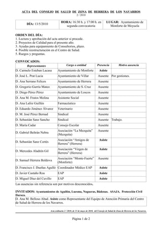 ACTA DEL CONSEJO DE SALUD DE ZONA DE HERRERA DE LOS NAVARROS
                                                       2 / 2010

                                      HORA: 16:30 h. y 17:00 h. en                     LUGAR: Ayuntamiento de
          DÍA: 13/5/2010
                                        segunda convocatoria                             Monforte de Moyuela

ORDEN DEL DÍA:
1. Lectura y aprobación del acta anterior si procede.
2. Proyectos de Calidad para el presente año.
3. Ayudas para equipamiento de Consultorios, plazo.
4. Posible reestructuración en el Centro de Salud.
5. Ruegos y preguntas.

CONVOCADOS:
          Representantes                    Cargo o entidad                  Presencia              Motivo ausencia
D. Carmelo Esteban Lacasa         Ayuntamiento de Monforte                     Asiste
D. José L. Prat Lucia             Ayuntamiento de Villar                      Ausente Por gestiones.
D. Ana Serrano Felices            Ayuntamiento de Herrera                     Ausente
D. Gregorio Gurría Mateo          Ayuntamiento de S. Cruz                     Ausente
D. Diego Pérez Pérez              Ayuntamiento de Loscos                      Ausente
D. Ana M. Frutos Molina           Asistente Social                            Ausente
D. Ana Lafoz Guillén              Farmacéutico                                Ausente
D. Eduardo Jiménez Álvarez        Veterinario                                 Ausente
D. M. José Pérez Bernad           Sindical                                    Ausente
D. Sebastián Sanz Sancho          Sindical                                    Ausente Trabajo.
D. María Cadar                    Consejo Escolar                             Ausente
                                  Asociación “La Mezquita”                    Ausente
D. Gabriel Beltrán Nebra
                                  (Mezquita)
                                  Asociación “Amigos de                        Asiste
D. Sebastián Sanz Cortés
                                  Herrera” (Herrera)
                                  Asociación “Virgen de                        Asiste
D. Mercedes Aladrén Gil
                                  Herrera” (Herrera)
                                  Asociación “Monte-Fuerte”                   Ausente
D. Samuel Herrera Boldova
                                  (Monforte)
D. Francisco J. Dueñas Agulló Coordinador Médico EAP                           Asiste
D. Javier Castaño Roa             EAP                                          Asiste
D. Miguel Díaz del Cuvillo        EAP                                          Asiste
Las ausencias sin referencia son por motivos desconocidos.

INVITADOS: Ayuntamientos de Aguilón, Luesma, Nogueras, Bádenas. ASAJA. Protección Civil
Daroca.
D. Ana M. Belloso Abad. Asiste como Representante del Equipo de Atención Primaria del Centro
de Salud de Herrera de los Navarros.

                           Acta ordinaria 2 / 2010, de 13 de mayo de 2010, del Consejo de Salud de Zona de Herrera de los Navarros.


                                                  Página 1 de 2
 