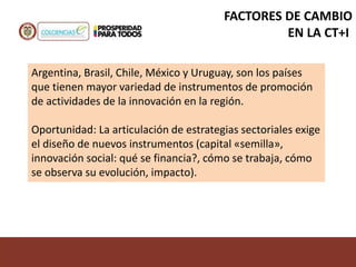Argentina, Brasil, Chile, México y Uruguay, son los países
que tienen mayor variedad de instrumentos de promoción
de actividades de la innovación en la región.
Oportunidad: La articulación de estrategias sectoriales exige
el diseño de nuevos instrumentos (capital «semilla»,
innovación social: qué se financia?, cómo se trabaja, cómo
se observa su evolución, impacto).
FACTORES DE CAMBIO
EN LA CT+I
 