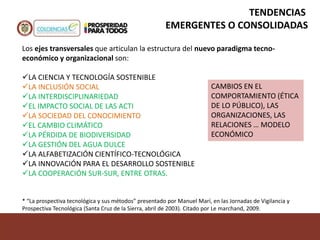 Los ejes transversales que articulan la estructura del nuevo paradigma tecno-
económico y organizacional son:
LA CIENCIA Y TECNOLOGÍA SOSTENIBLE
LA INCLUSIÓN SOCIAL
LA INTERDISCIPLINARIEDAD
EL IMPACTO SOCIAL DE LAS ACTI
LA SOCIEDAD DEL CONOCIMIENTO
EL CAMBIO CLIMÁTICO
LA PÉRDIDA DE BIODIVERSIDAD
LA GESTIÓN DEL AGUA DULCE
LA ALFABETIZACIÓN CIENTÍFICO-TECNOLÓGICA
LA INNOVACIÓN PARA EL DESARROLLO SOSTENIBLE
LA COOPERACIÓN SUR-SUR, ENTRE OTRAS.
* “La prospectiva tecnológica y sus métodos” presentado por Manuel Marí, en las Jornadas de Vigilancia y
Prospectiva Tecnológica (Santa Cruz de la Sierra, abril de 2003). Citado por Le marchand, 2009.
TENDENCIAS
EMERGENTES O CONSOLIDADAS
CAMBIOS EN EL
COMPORTAMIENTO (ÉTICA
DE LO PÚBLICO), LAS
ORGANIZACIONES, LAS
RELACIONES … MODELO
ECONÓMICO
 