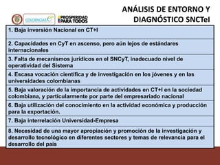1. Baja inversión Nacional en CT+I
2. Capacidades en CyT en ascenso, pero aún lejos de estándares
internacionales
3. Falta de mecanismos jurídicos en el SNCyT, inadecuado nivel de
operatividad del Sistema
4. Escasa vocación científica y de investigación en los jóvenes y en las
universidades colombianas
5. Baja valoración de la importancia de actividades en CT+I en la sociedad
colombiana, y particularmente por parte del empresariado nacional
6. Baja utilización del conocimiento en la actividad económica y producción
para la exportación.
7. Baja interrelación Universidad-Empresa
8. Necesidad de una mayor apropiación y promoción de la investigación y
desarrollo tecnológico en diferentes sectores y temas de relevancia para el
desarrollo del país
ANÁLISIS DE ENTORNO Y
DIAGNÓSTICO SNCTeI
 