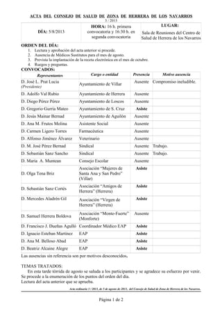 ACTA DEL CONSEJO DE SALUD DE ZONA DE HERRERA DE LOS NAVARROS
3 / 2013

HORA: 16 h. primera
convocatoria y 16:30 h. en
segunda convocatoria

DÍA: 5/8/2013

LUGAR:
Sala de Reuniones del Centro de
Salud de Herrera de los Navarros

ORDEN DEL DÍA:
1.
2.
3.
4.

Lectura y aprobación del acta anterior si procede.
Ausencia de Médicos Sustitutos para el mes de agosto.
Prevista la implantación de la receta electrónica en el mes de octubre.
Ruegos y preguntas.

CONVOCADOS:
Cargo o entidad

Representantes

D. José L. Prat Lucia

Ayuntamiento de Villar

(Presidente)

Presencia

Motivo ausencia

Ausente Compromiso ineludible.

D. Adolfo Val Rubio

Ayuntamiento de Herrera

Ausente

D. Diego Pérez Pérez

Ayuntamiento de Loscos

Ausente

D. Gregorio Gurría Mateo

Ayuntamiento de S. Cruz

Asiste

D. Jesús Mainar Bernad

Ayuntamiento de Aguilón

Ausente

D. Ana M. Frutos Molina

Asistente Social

Ausente

D. Carmen Ligero Torres

Farmacéutica

Ausente

D. Alfonso Jiménez Álvarez

Veterinario

Ausente

D. M. José Pérez Bernad

Sindical

Ausente Trabajo.

D. Sebastián Sanz Sancho

Sindical

Ausente Trabajo.

D. María A. Muntean

Consejo Escolar

Ausente

Asociación “Mujeres de
Santa Ana y San Pedro”
(Villar)

Asiste

D. Olga Tena Briz
D. Sebastián Sanz Cortés

Asociación “Amigos de
Herrera” (Herrera)

Asiste

Asociación “Virgen de
Herrera” (Herrera)

Asiste

D. Mercedes Aladrén Gil

D. Samuel Herrera Boldova

Asociación “Monte-Fuerte”
(Monforte)

Ausente

D. Francisco J. Dueñas Agulló Coordinador Médico EAP

Asiste

D. Ignacio Esteban Martínez

EAP

Asiste

D. Ana M. Belloso Abad

EAP

Asiste

D. Beatriz Alcaine Alegre

EAP

Asiste

Las ausencias sin referencia son por motivos desconocidos.
TEMAS TRATADOS:
En esta tarde tórrida de agosto se saluda a los participantes y se agradece su esfuerzo por venir.
Se procede a la enumeración de los puntos del orden del día.
Lectura del acta anterior que se aprueba.
Acta ordinaria 3 / 2013, de 5 de agosto de 2013, del Consejo de Salud de Zona de Herrera de los Navarros.

Página 1 de 2

 