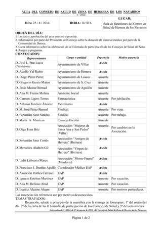 ACTA DEL CONSEJO DE SALUD DE ZONA DE HERRERA DE LOS NAVARROS 
3 / 2014 
DÍA: 25 / 8 / 2014 HORA: 16:30 h. 
Acta ordinaria 3 / 2014, de 25 de agosto de 2014, del Consejo de Salud de Zona de Herrera de los Navarros. 
Página 1 de 2 
LUGAR: 
Sala de Reuniones del Centro de 
Salud de Herrera de los Navarros 
ORDEN DEL DÍA: 
1. Lectura y aprobación del acta anterior si procede. 
2. Información por parte del Presidente del Consejo sobre la dotación de material médico por parte de la 
Comunidad de Daroca. 
3. Carta informativa sobre la celebración de la II Jornada de participación de los Consejos de Salud de Zona. 
4. Ruegos y preguntas. 
CONVOCADOS: 
Representantes Cargo o entidad Presencia Motivo ausencia 
D. José L. Prat Lucia 
(Presidente) 
Ayuntamiento de Villar 
Asiste 
D. Adolfo Val Rubio Ayuntamiento de Herrera Asiste 
D. Diego Pérez Pérez Ayuntamiento de Loscos Ausente 
D. Gregorio Gurría Mateo Ayuntamiento de S. Cruz Ausente 
D. Jesús Mainar Bernad Ayuntamiento de Aguilón Ausente 
D. Ana M. Frutos Molina Asistente Social Ausente 
D. Carmen Ligero Torres Farmacéutica Ausente Por jubilación. 
D. Alfonso Jiménez Álvarez Veterinario Asiste 
D. M. José Pérez Bernad Sindical Ausente Por viaje. 
D. Sebastián Sanz Sancho Sindical Ausente Por trabajo. 
D. María A. Muntean Consejo Escolar Ausente 
D. Olga Tena Briz 
Asociación “Mujeres de 
Santa Ana y San Pedro” 
(Villar) 
Ausente 
Por cambios en la 
Asociación. 
D. Sebastián Sanz Cortés 
Asociación “Amigos de 
Herrera” (Herrera) 
Asiste 
D. Mercedes Aladrén Gil 
Asociación “Virgen de 
Herrera” (Herrera) 
Asiste 
D. Lidia Lahuerta Marzo 
Asociación “Monte-Fuerte” 
(Monforte) 
Asiste 
D. Francisco J. Dueñas Agulló Coordinador Médico EAP Asiste 
D. Asunción Robles Carrasco EAP Asiste 
D. Ignacio Esteban Martínez EAP Ausente Por vacación. 
D. Ana M. Belloso Abad EAP Ausente Por vacación. 
D. Beatriz Alcaine Alegre EAP Ausente Por motivos particulares. 
Las ausencias sin referencia son por motivos desconocidos. 
TEMAS TRATADOS: 
Recepción, saludo y principio de la asamblea con la entrega de fotocopias: 1º del orden del 
día, 2º de la carta de las II Jornadas de participación de los Consejos de Salud y 3º del acta anterior. 
 