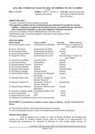 ACTA DEL CONSEJO DE SALUD DE ZONA DE HERRERA DE LOS NAVARROS
                                                      4 / 2009
DÍA: 8/10/2009                    HORA: 16:00 h. y 16:30 h. en                     LUGAR: Salón de Reuniones
                                  segunda convocatoria                             del Centro de Salud de Herrera
                                                                                   de los Navarros

ORDEN DEL DÍA:
1.Lectura y aprobación del acta anterior si procede.
2.Presupuestos recibidos por los Ayuntamientos para dotación de Consultorios Locales.
   Análisis y respuesta en conjunto que permita un menor coste global que por separado a
   cada Corporación Municipal, ya que están obligados a financiar una parte.
3.Proyecto de Calidad en Mejora Medioambiental. Situación actual.
4.Información sobre vacunación antigripal. Comentario sobre la gripe A H1N1.
5.Ruegos y preguntas.

CONVOCADOS:
Representantes                   Cargo o entidad                            Presencia               Motivo ausencia
D. Carmelo Esteban Lacasa        Ayuntamiento de Monforte                   RepresentadoViaje. Le representa D.
                                                                                       Ana C. Quilez Serrano.
D. José L. Prat Lucia            Ayuntamiento de Villar                          Asiste
D. Ana Serrano Felices           Ayuntamiento de Herrera                        Ausente
D. Gregorio Gurría Mateo         Ayuntamiento de S. Cruz                         Asiste
D. Diego Pérez Pérez             Ayuntamiento de Loscos                         AusenteTrabajo. Avisado con
                                                                                       poco tiempo.
D. Ana M. Frutos Molina          Asistente Social                               Ausente
D. Ana Lafoz Guillén             Farmacéutico                                   Ausente
D. Eduardo Jiménez Álvarez       Veterinario                                    Ausente
D. M. José Pérez Bernad          Sindical                                       Ausente
D. Sebastián Sanz Sancho         Sindical                                       AusenteTrabajo
D. Pilar Benito Capapey          Consejo Escolar                                Ausente
D. Gabriel Beltrán Nebra         Asociación “La Mezquita”                       Ausente
                                 (Mezquita)
D. Sebastián Sanz Cortés         Asociación “Amigos de                             Asiste
                                 Herrera” (Herrera)
D. Mercedes Aladrén Gil          Asociación “Virgen de                          AusenteViaje
                                 Herrera” (Herrera)
D. Samuel Herrera Boldova        Asociación “Monte-Fuerte”                      Ausente
                                 (Monforte)
D. Francisco J. Dueñas Agulló Coordinador Médico EAP                               Asiste
D. Javier Castaño Roa            EAP                                               Asiste
D. Miguel Díaz del Cuvillo       EAP                                               Asiste
Las ausencias sin referencia son por motivos desconocidos.

INVITADOS: Ayuntamientos de Aguilón, Luesma, Nogueras, Bádenas. ASAJA. Protección Civil
Daroca.

D. Vicente Dionis Oliván. Asiste como Representante de Aguilón.
D. Ana Cristina Quilez Serrano. Asiste como Representante de Monforte de Moyuela.

TEMAS TRATADOS:
              Justo al comienzo de la reunión se recibe la llamada telefónica del Presidente del
Consejo de Salud, D. Carmelo Esteban Lacasa, quién ha enviado en su representación a la
Secretaria del Ayuntamiento de Monforte de Moyuela, D. Ana Cristina Quílez Serrano. El

                        Acta ordinaria 4 / 2009, de 8 de octubre de 2009 , del Consejo de Salud de Zona de Herrera de los Navarros.
                                                 Página 1 de 2
 