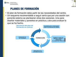 PLANES DE FORMACIÓN
●
El plan de formación debe partir de las necesidades del centro.
●
Un esquema recomendable a seguir sería que por una sesión con
ponente externo se plantearan otras dos sesiones. Una para
diseñar materiales y ponerlos en práctica y otra para evaluar lo
que se ha hecho.
 