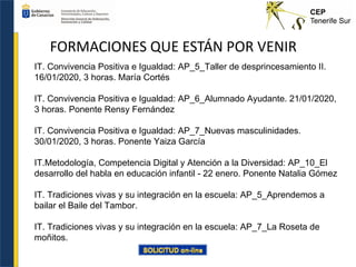 FORMACIONES QUE ESTÁN POR VENIR
IT. Convivencia Positiva e Igualdad: AP_5_Taller de desprincesamiento II.
16/01/2020, 3 horas. María Cortés
IT. Convivencia Positiva e Igualdad: AP_6_Alumnado Ayudante. 21/01/2020,
3 horas. Ponente Rensy Fernández
IT. Convivencia Positiva e Igualdad: AP_7_Nuevas masculinidades.
30/01/2020, 3 horas. Ponente Yaiza García
IT.Metodología, Competencia Digital y Atención a la Diversidad: AP_10_El
desarrollo del habla en educación infantil - 22 enero. Ponente Natalia Gómez
IT. Tradiciones vivas y su integración en la escuela: AP_5_Aprendemos a
bailar el Baile del Tambor.
IT. Tradiciones vivas y su integración en la escuela: AP_7_La Roseta de
moñitos.
 