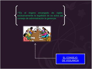 EL CONSEJO  DE VIGILANCIA Es el órgano encargado de vigilar, exclusivamente la legalidad de os actos del consejo de administración la gerencia. 