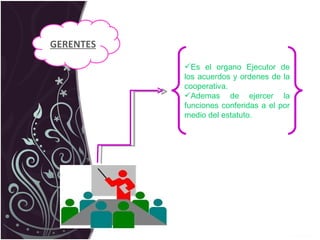 Es el organo Ejecutor de los acuerdos y ordenes de la cooperativa. Ademas de ejercer la funciones conferidas a el por medio del estatuto.  GERENTES 