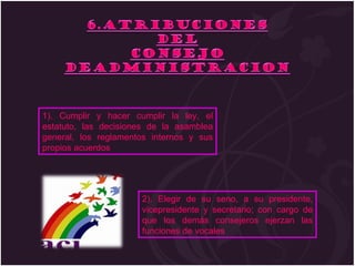 1). Cumplir y hacer cumplir la ley, el estatuto, las decisiones de la asamblea general, los reglamentos internos y sus propios acuerdos 2). Elegir de su seno, a su presidente, vicepresidente y secretario; con cargo de que los demás consejeros ejerzan las funciones de vocales 