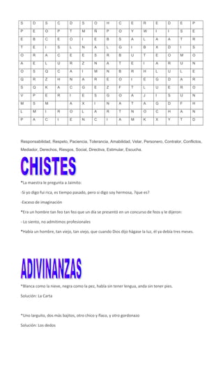 S D S C D S O H C E R E D E P
P E O P T M Ñ P O Y W I I S E
E B C E O I E B S A L A A T R
T E I S L N A L G I B X D I S
O R A C E E S R B U T E O M O
A E L U R Z N A T E I A R U N
O S Q C A I M N B R H L U L E
Q R Z H N A R E O I E G D A R
S Q K A C G E Z F T L U E R O
V P E R I E S G O A J I S U N
M S M A X I N A T A G D F H
L M I R O L A R T N O C H A N
P A C I E N C I A M K X Y T D
Responsabilidad, Respeto, Paciencia, Tolerancia, Amabilidad, Velar, Personero, Contralor, Conflictos,
Mediador, Derechos, Riesgos, Social, Directiva, Estimular, Escucha.
*La maestra le pregunta a Jaimito:
-Si yo digo fui rica, es tiempo pasado, pero si digo soy hermosa, ?que es?
-Exceso de imaginación
*Era un hombre tan feo tan feo que un día se presentó en un concurso de feos y le dijeron:
- Lo siento, no admitimos profesionales
*Había un hombre, tan viejo, tan viejo, que cuando Dios dijo hágase la luz, él ya debía tres meses.
*Blanca como la nieve, negra como la pez, habla sin tener lengua, anda sin tener pies.
Solución: La Carta
*Uno larguito, dos más bajitos, otro chico y flaco, y otro gordonazo
Solución: Los dedos
 