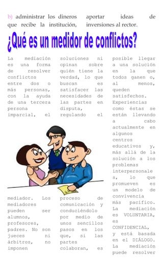 b) administrar los dineros
que recibe la institución,
aportar ideas de
inversiones al rector.
La mediación
es una forma
de resolver
conflictos
entre dos o
más personas,
con la ayuda
de una tercera
persona
imparcial, el
mediador. Los
mediadores
pueden ser
alumnos,
profesores,
padres. No son
jueces ni
árbitros, no
imponen
soluciones ni
opinan sobre
quién tiene la
verdad, lo que
buscan es
satisfacer las
necesidades de
las partes en
disputa,
regulando el
proceso de
comunicación y
conduciéndolo
por medio de
unos sencillos
pasos en los
que, si las
partes
colaboran, es
posible llegar
a una solución
en la que
todos ganen o,
al menos,
queden
satisfechos.
Experiencias
como éstas se
están llevando
a cabo
actualmente en
algunos
centros
educativos y,
más allá de la
solución a los
problemas
interpersonale
s, lo que
promueven es
un modelo de
convivencia
más pacífico.
La mediación
es VOLUNTARIA,
es
CONFIDENCIAL,
y está basada
en el DIÁLOGO.
La mediación
puede resolver
 