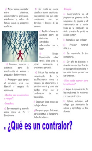 g) Actuar como conciliador
entre directivos,
administradores, profesores,
estudiantes y padres de
familia cuando se presenten
conflictos.
h) Promover espacios y
dinámicas para la
construcción de valores y
propuestas de convivencia.
i) Promover y velar porque
el estudiante actué con
libertad y respeto de
conciencia.
-¿Cuáles son sus derechos
y riesgos?
-Derechos:
a) Ser reconocido y apoyado
como Gestor de Paz y
Convivencia.
b) Ser tenido en cuenta
cuando se tomen decisiones,
especialmente las que están
relacionadas con los
derechos y deberes de los
alumnos.
c) Recibir información
oportuna sobre las
decisiones y
actividades
relacionadas con tu
labor.
d) Recibir
Capacitación sobre
temas útiles para tu
eficaz desempeño y
crecimiento personal.
e) Utilizar los medios de
comunicación de tu
establecimiento como la
emisora, los altoparlantes, el
periódico mural y otros que
puedas crear con la
colaboración de los
estudiantes.
f) Organizar foros, mesas de
trabajo, talleres.
g) Integrar grupos de trabajo
para constituir la Personería
de los Estudiantes.
-Riesgos:
a) Comprometerte en el
programa de gobierno con la
adquisición de equipos y el
mejoramiento de la planta
física de tu institución, es
decir, prometer lo que tú no
podrás cumplir.
b) Reemplazar a un profesor.
c) Producir material
didáctico.
d) Ser compinche de tus
compañeros.
e) Ser jefe de disciplina y
otras tareas que identificarás
en tu experiencia cotidiana, y
que nada tienen que ver con
tus funciones.
-¿Qué puede aportar para
la institución?
a) Mejora la comunicación de
los estudiantes, los maestros
y el concejo directivo
b) Salidas culturales del
colegio que promuevan la
cultura y aprendizaje de los
alumnos
 